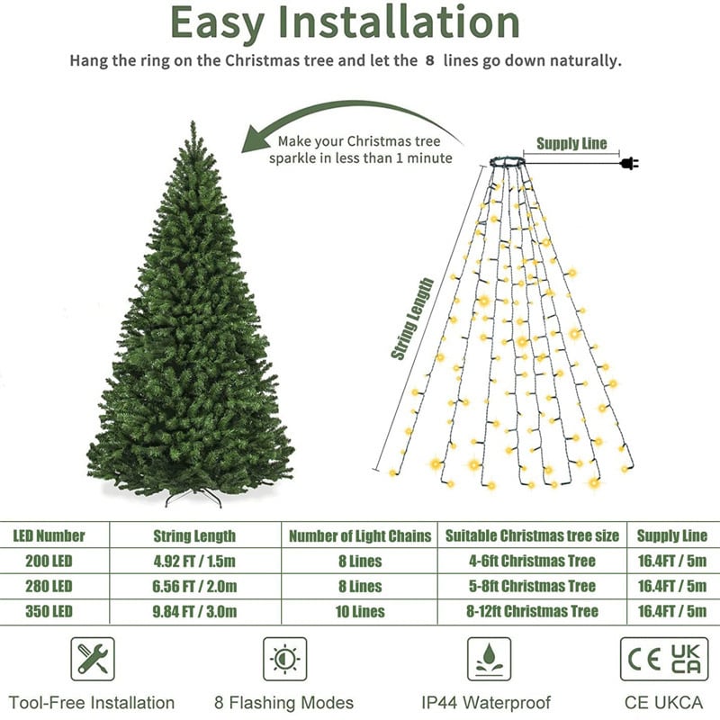 Claire - Luz LED de Árbol Navideño